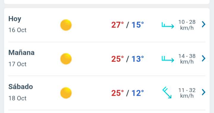 Día soleado con temperatura hasta 27°C en Juárez 