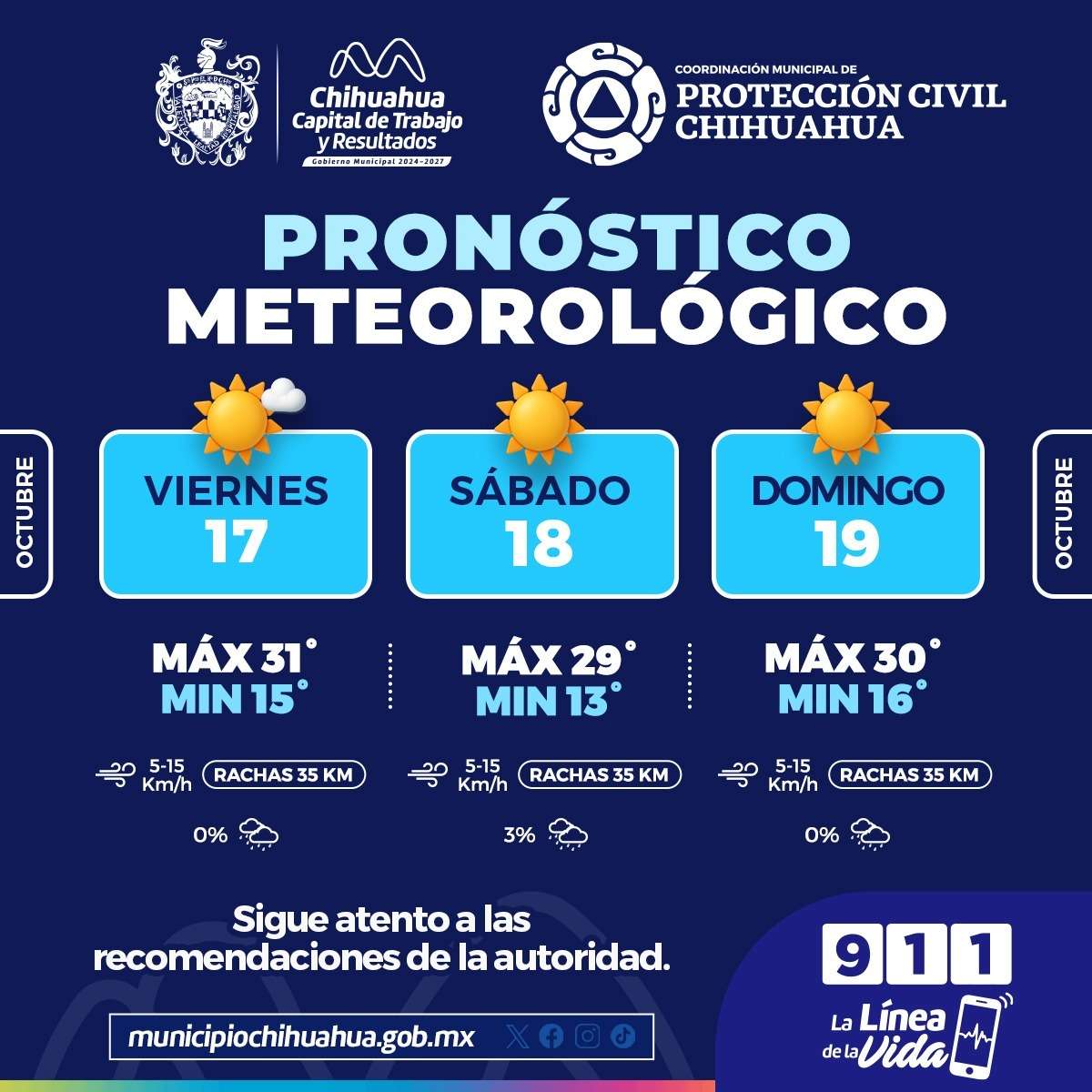 Pronostican días soleados durante el fin de semana 