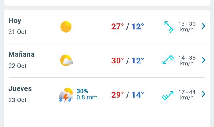 Día soleado con temperatura hasta 27°C en Juárez 
