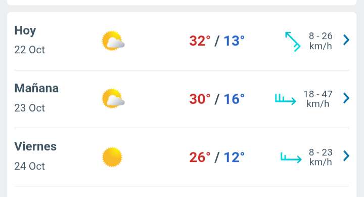 Día con nubes y claros temperatura hasta 32°C en Juárez