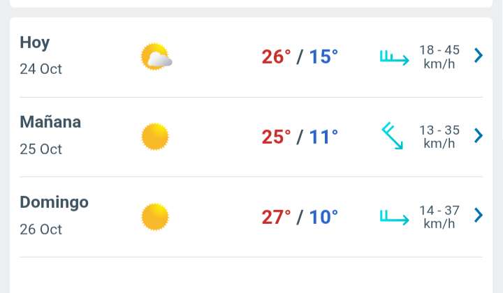 Prevén viernes soleado con temperatura hasta 26°C