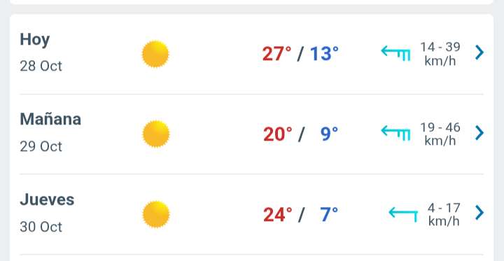 Día soleado con temperatura hasta 27°C en Juárez