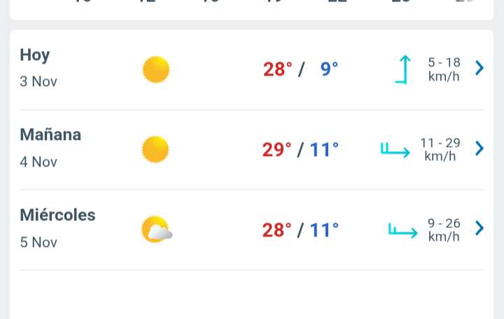 Día soleado con temperatura hasta 28°C en Juárez 