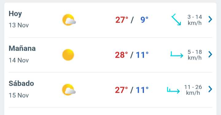 Día con nubes y claros, temperatura hasta 27°C en Juárez 