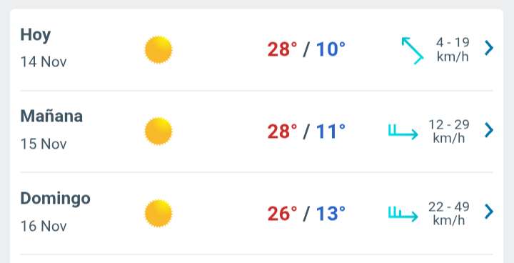 Día soleado con temperatura hasta 28°C en Juárez 