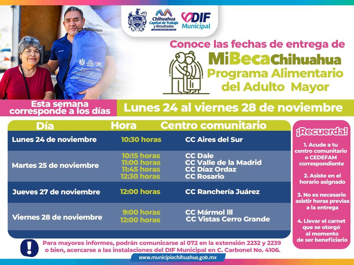 Así puedes acudir por tu apoyo del Programa Alimentario del Adulto Mayor esta semana