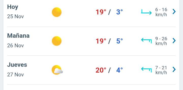 Día soleado con temperatura hasta 19°C en Juárez 