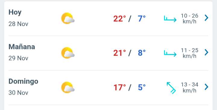 Día parcialmente nublado con temperatura hasta 22°C en Juárez
