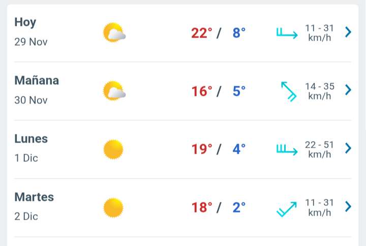 Día con nubes y claros temperatura hasta 22°C en Juárez 