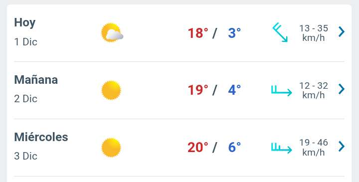 Día con nubes y claros temperatura hasta 18°C en Juárez 