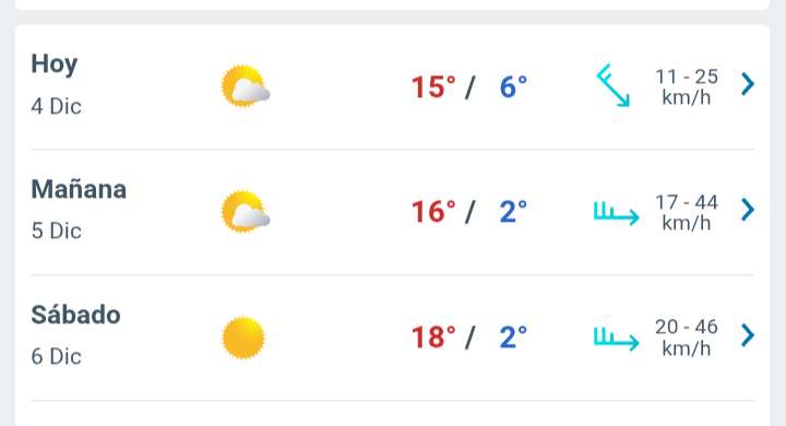 Día con nubes y claros temperatura hasta 15°C en Juárez