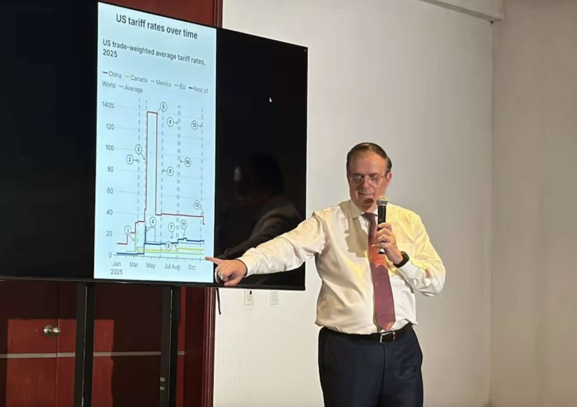 No hay manera de no seguir adelante: Ebrard sobre el T-mec