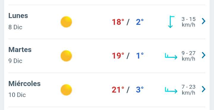 Sábado soleado con temperatura hasta 18°C en Juárez 