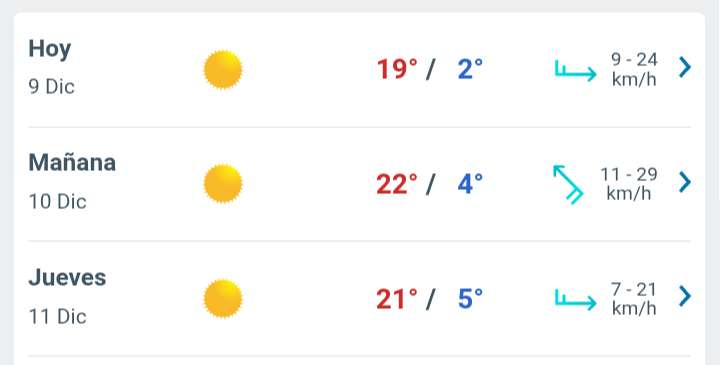 Día soleado con temperatura hasta 18°C en Juárez 