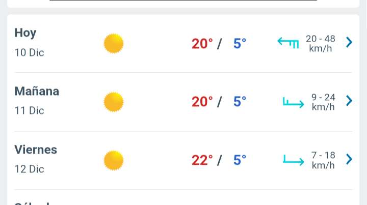Día con nubes y claros temperatura hasta 20°C en Juárez 