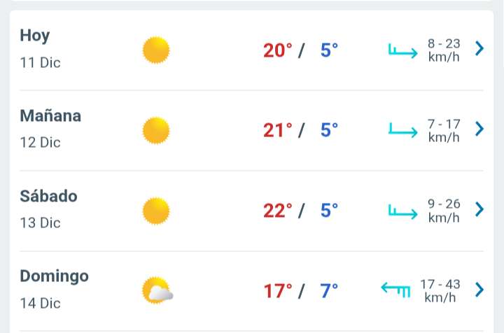 Día soleado con temperatura hasta 20°C en Juárez 