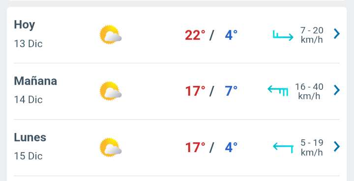 Sábado con nubes y claros temperatura hasta 22°C