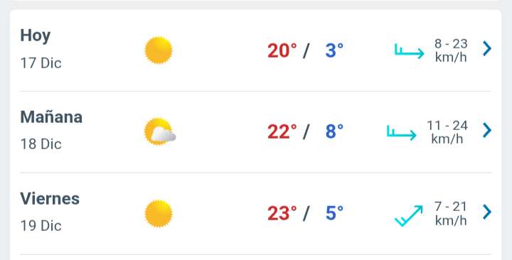 Día soleado con temperatura hasta 20°C en Juárez 