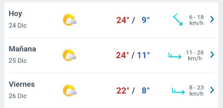 Día con nubes y claros, temperatura hasta 24°C en Juárez 