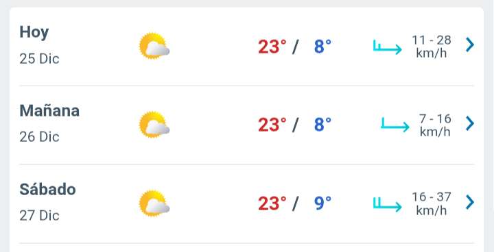 Día con nubes y claros, temperatura hasta 23°C en Juárez 