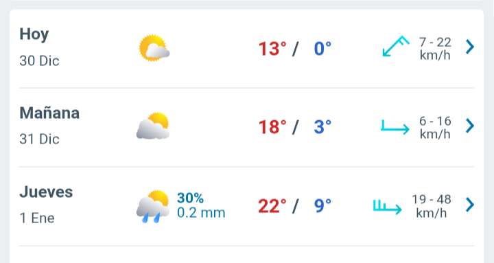 Día con nubes y claros, temperatura hasta 12°C en Juárez 
