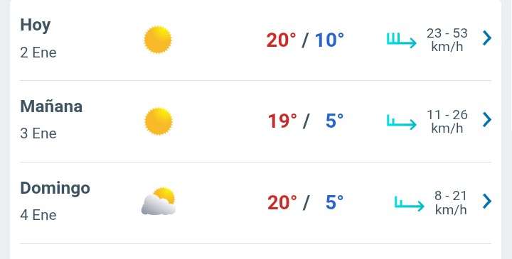 Día con nubes y claros temperatura hasta 20°C en Juárez 