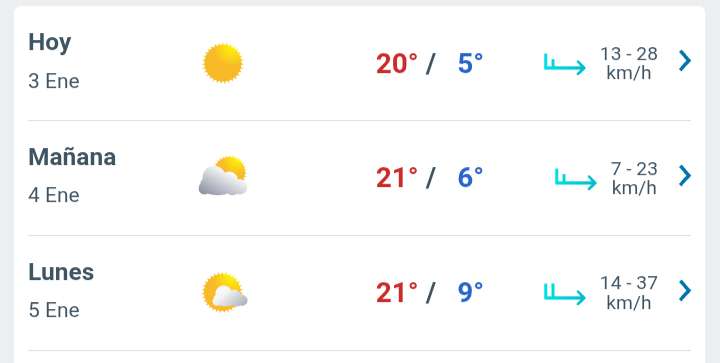 Día soleado con temperatura hasta 20°C en Juárez 