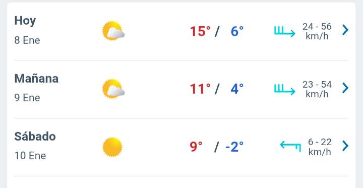 Día con nubes y claros temperatura hasta 15°C en Juárez 
