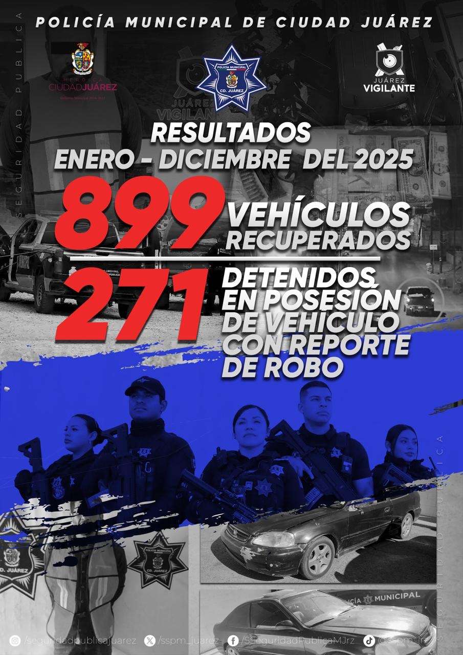 Recuperan casi 900 vehículos robados durante 2025