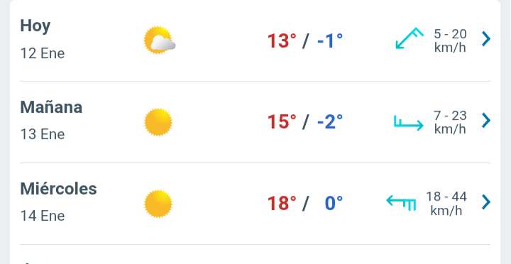 Día con nubes y claros, temperatura hasta 13°C en Juárez 