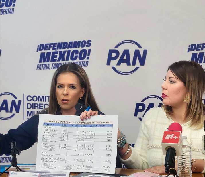 Lleva PAN a Contraloría denuncia por nepotismo en DIF Municipal 