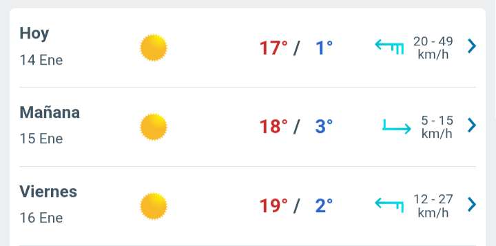 Día soleado con temperatura hasta 17°C en Juárez 