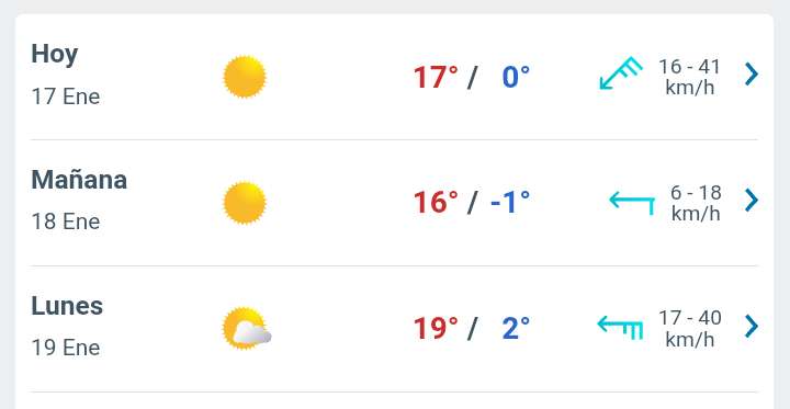 Día soleado con temperatura hasta 17°C en Juárez 