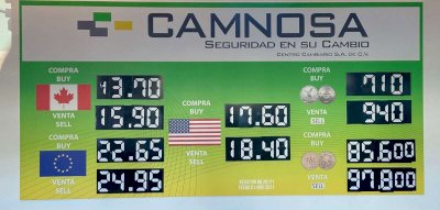 Sigue el dólar a $18.40 en casa de cambio Camnosa