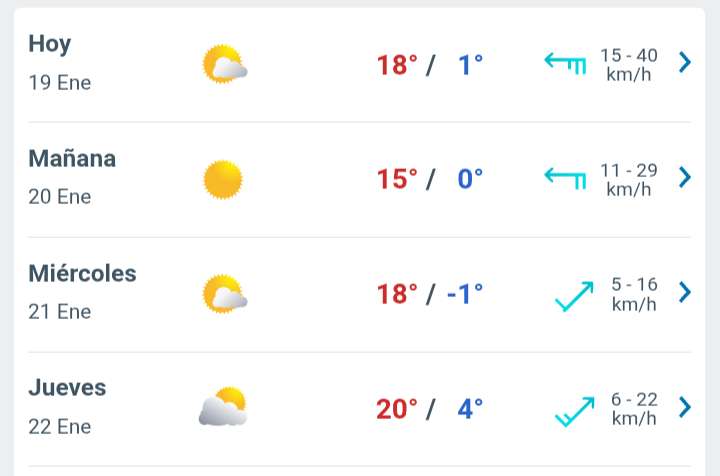 Día con nubes y claros, temperatura hasta 18°C en Juárez 