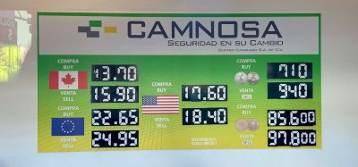 Sigue el dólar a $18.40 en casa de cambio Camnosa