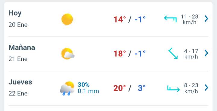 Día con nubes y claros temperatura hasta 14°C en Juárez 