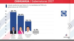 DANIELA EMPODERADA