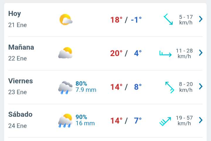 Día soleado con temperatura hasta 18°C en Juárez 