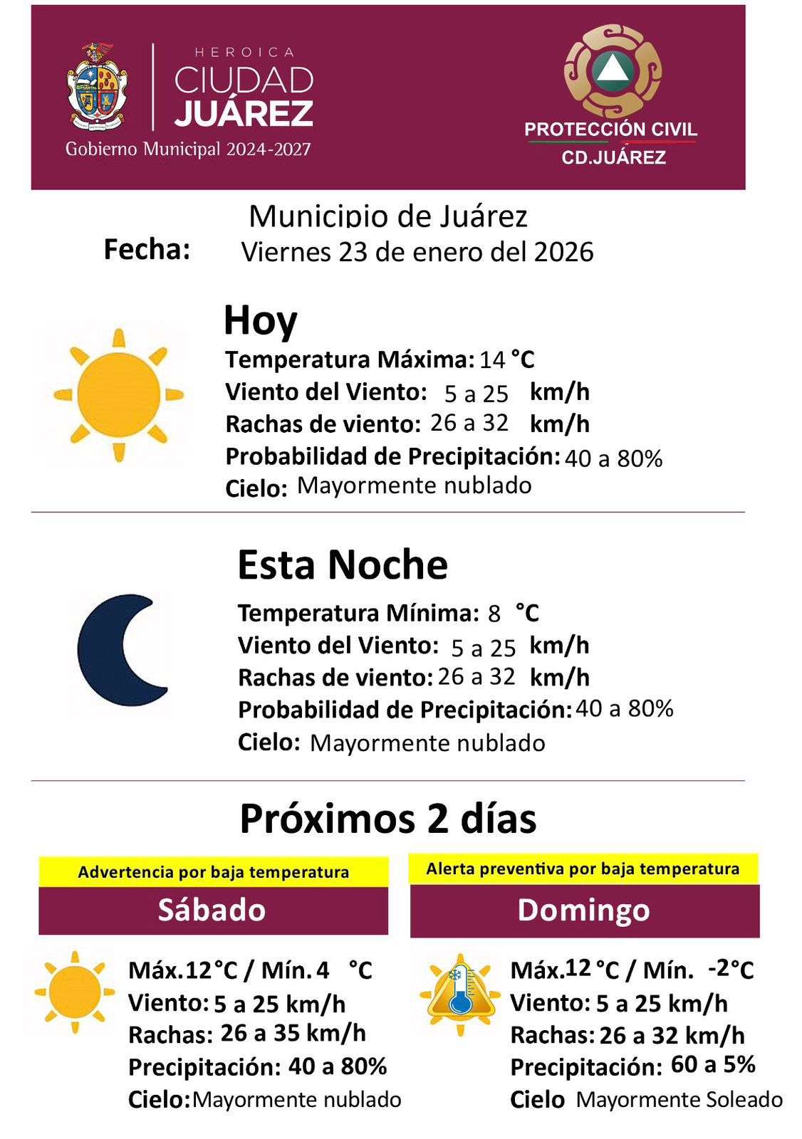Alerta Protección Civil por bajas temperaturas el fin de semana 