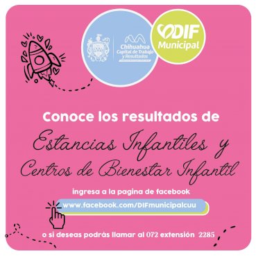 Conoce a los beneficiarios de Becas para Becas para Estancias y Centros Infantiles