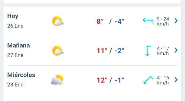 Día nublado con temperatura hasta 8°C en Juárez 