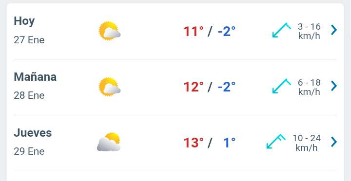 Día con nubes y claros temperatura hasta 11°C en Juárez 