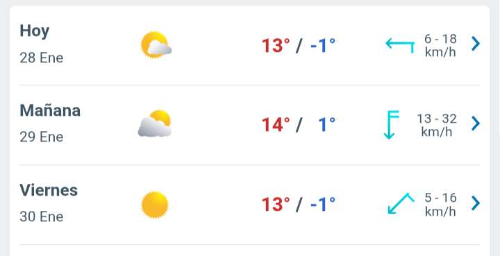 Día con nubes y claros temperatura hasta 13°C