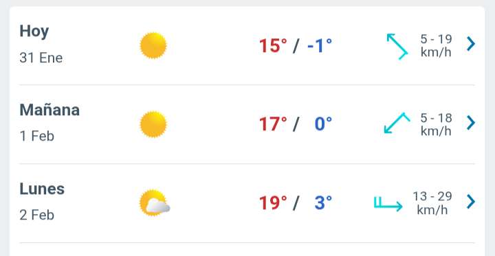 Día soleado con temperatura hasta 15°C en Juárez 