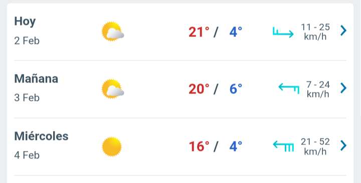 Día con nubes y claros, temperatura hasta 21°C en Juárez 