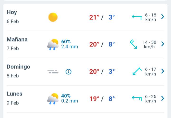 Día con nubes y claros, temperatura hasta 21°C en Juárez