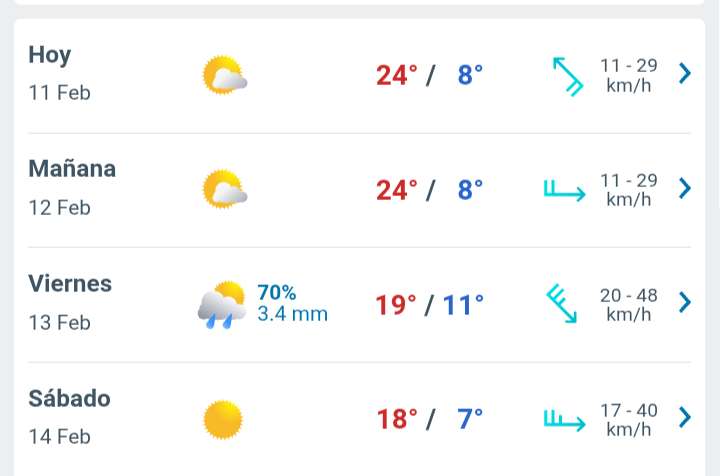 Día soleado con temperatura hasta 24°C en Juárez 