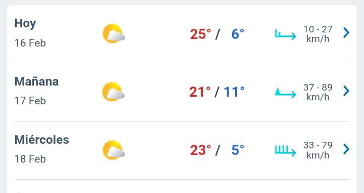 Día soleado con temperatura hasta 25°C en Juárez 