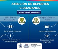 Atienden más de 160 denuncias ecológicas y de inspección de obra 